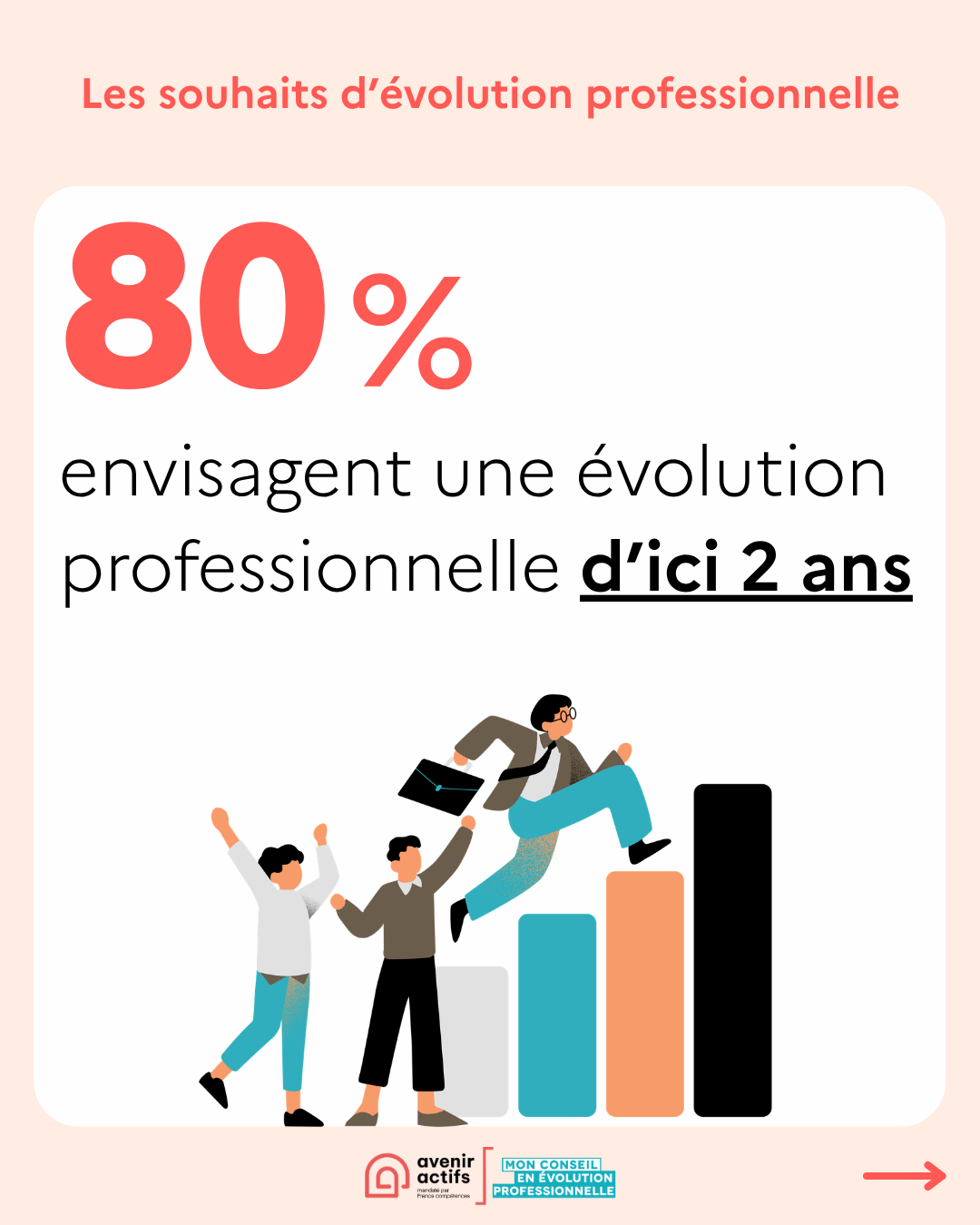 <p style="text-align: center;"><span class="link link-primary link-download link-underline link-with-icon after:link-icon-img"><strong><a href="https://bfc.avenir-actifs.org/app/uploads/2026/09/Barometre-BFC-2026-Infographie.pdf" rel="">Télécharger l&rsquo;infographie complète</a></strong></span></p>
